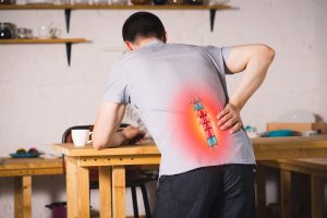 How to Treat Painful Inflamed Discs and Inflammation